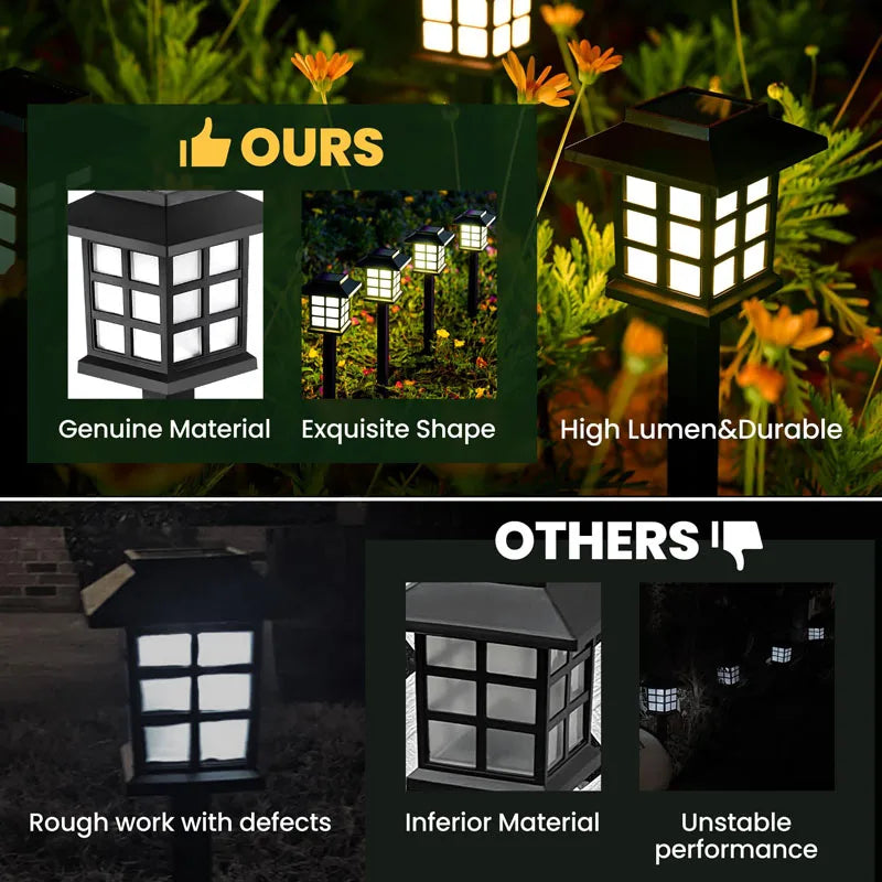 Solar Pathway Lights 8-Pack | Outdoor Waterproof Garden Decor