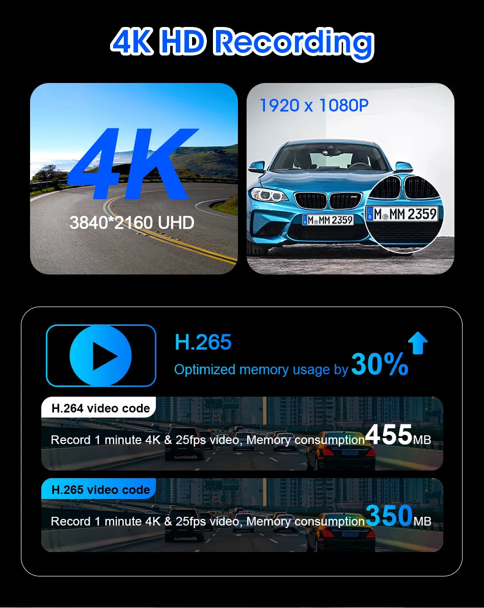 10/11.26" 4K Dash Cam with Wireless Carplay & Android Auto | GPS | Dual Lens