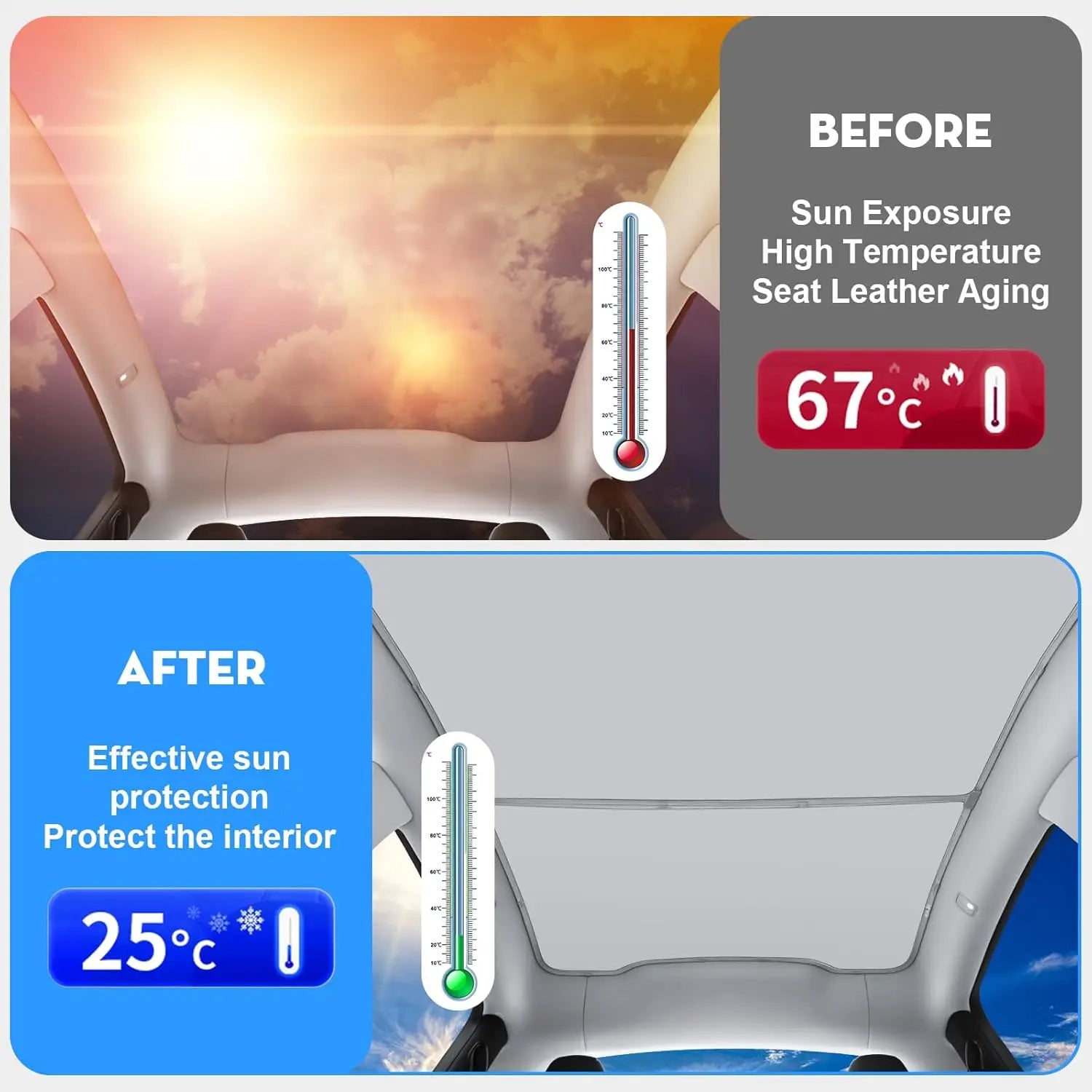 Tesla Model 3 Highland 2026 & Model Y Sunroof Sunshades | Ice Cloth Heat Blocker