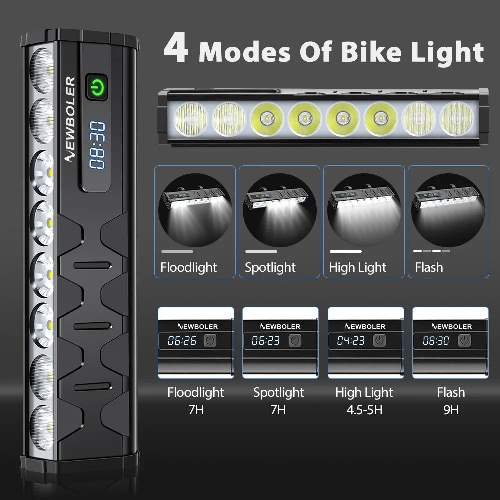 NEWBOLER 10000 Lumen Bike Light - USB Rechargeable MTB Road Lamp