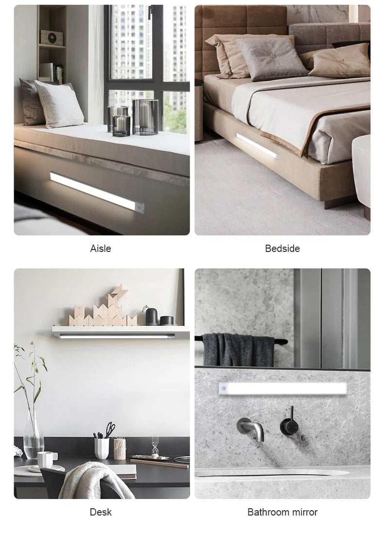 USB-C Rechargeable Motion Sensor LED Cabinet Light - Kitchen & Wardrobe