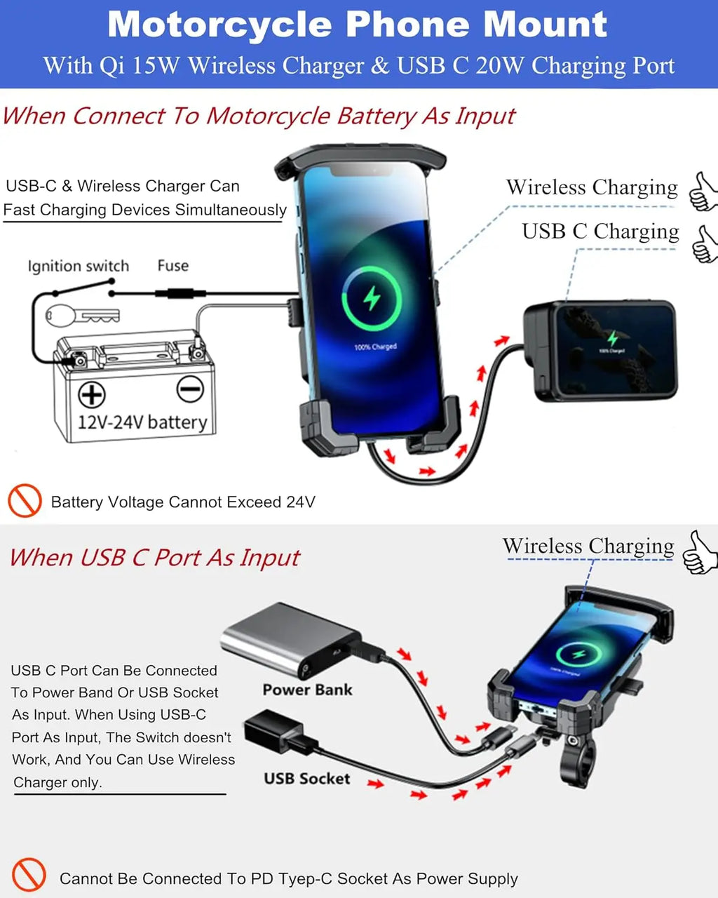 Motorcycle Phone Holder with Fast Wireless & USB Charging | Handlebar & Mirror Mount