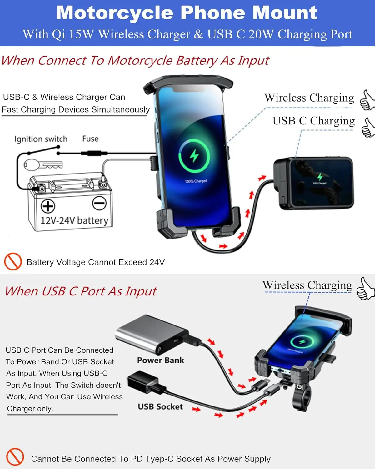 Motorcycle Phone Holder with Fast Wireless & USB Charging | Handlebar & Mirror Mount