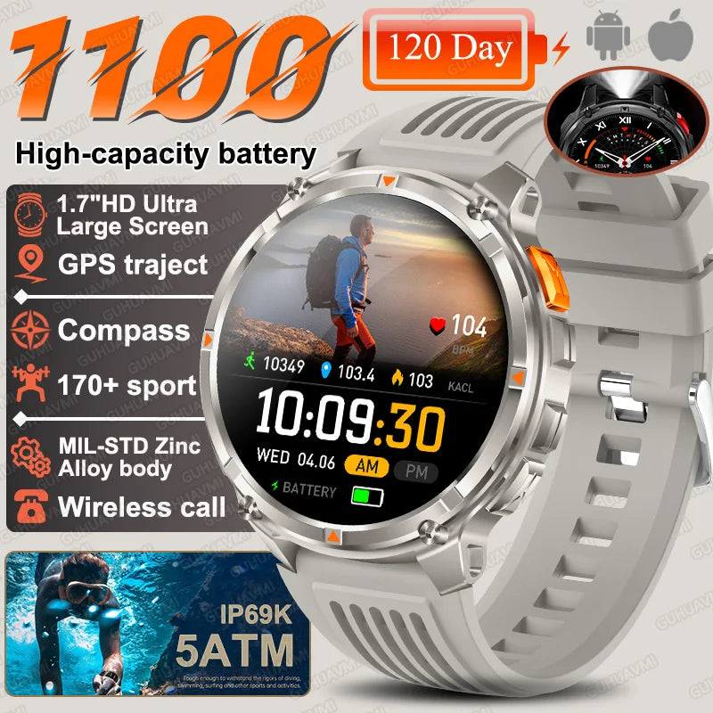 T-Rex3 Pro Smartwatch | 1100mAh Battery, GPS, 5ATM Waterproof, Military-Grade