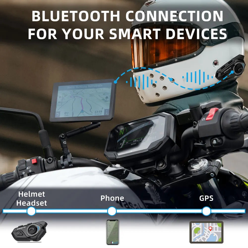 WAYXIN T2 Motorcycle Bluetooth Intercom - 2 Rider, 300M, BT 5.1, Waterproof Headset