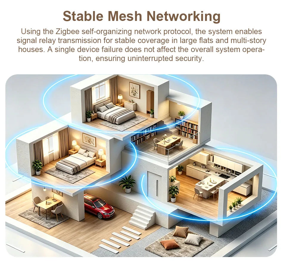 ZigBee WiFi Smart Smoke Detector Alarm for Tuya Smart Life Home Security