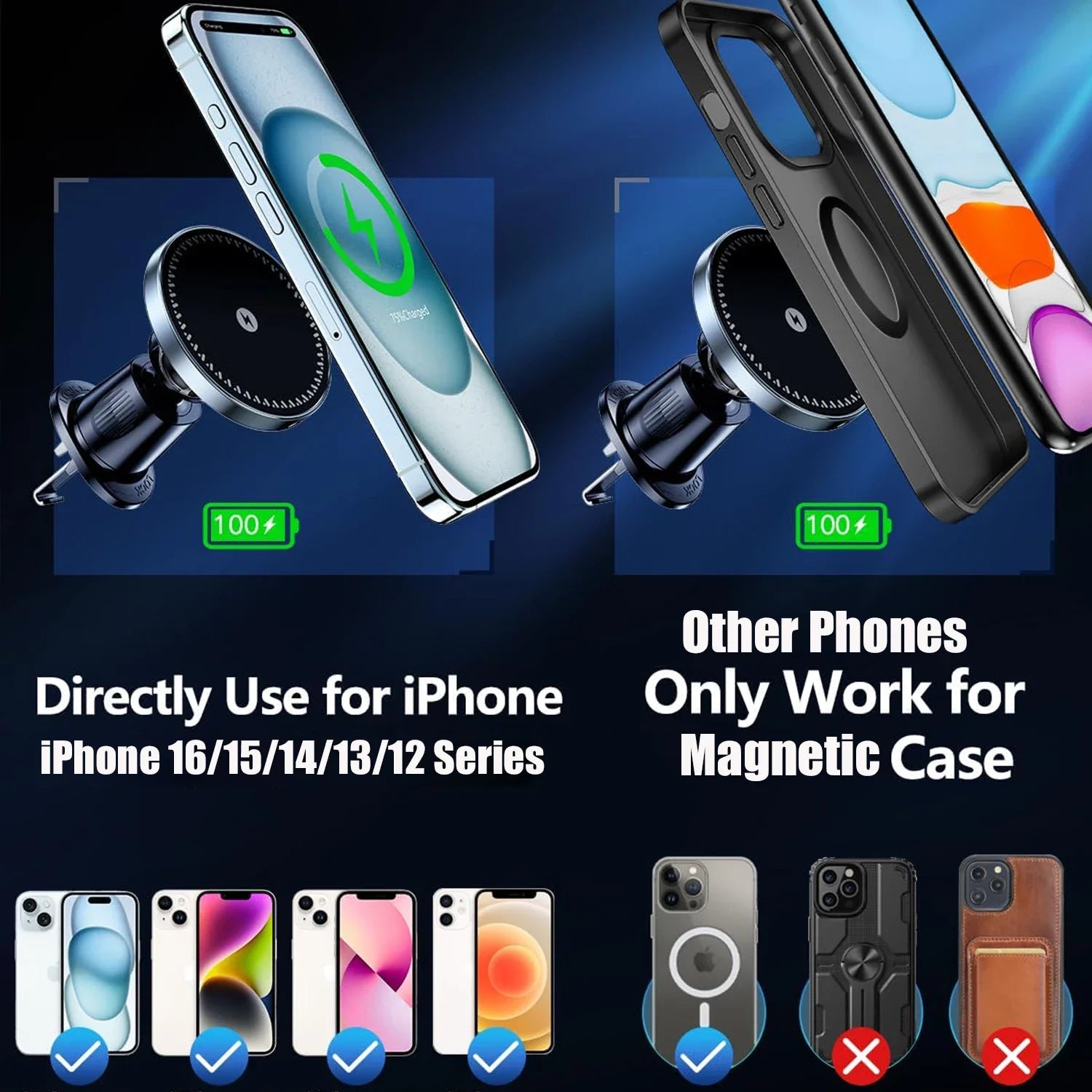 UYUXIO Strong Magnetic Wireless Car Charger Mount