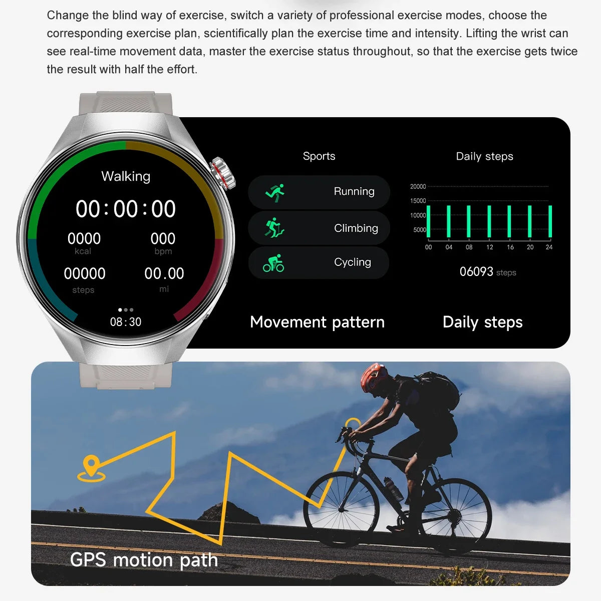G5 PLUS Smartwatch | 1.75" HD AMOLED, GPS & Fitness Tracker
