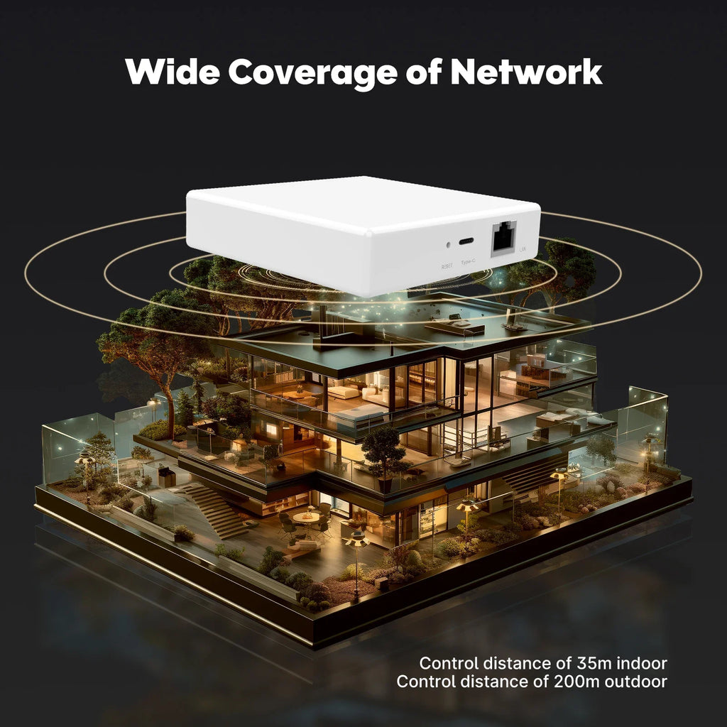 MOES Matter & Zigbee Hub | Smart Home Gateway for Seamless Connectivity