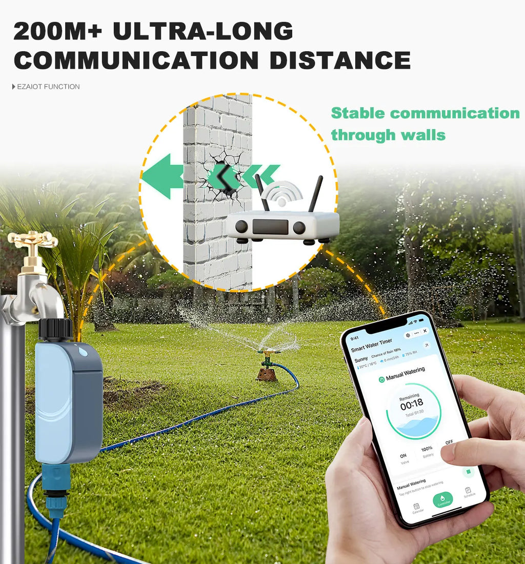Smart WiFi Garden Watering Timer – Tuya Automatic Sprinkler & Drip System