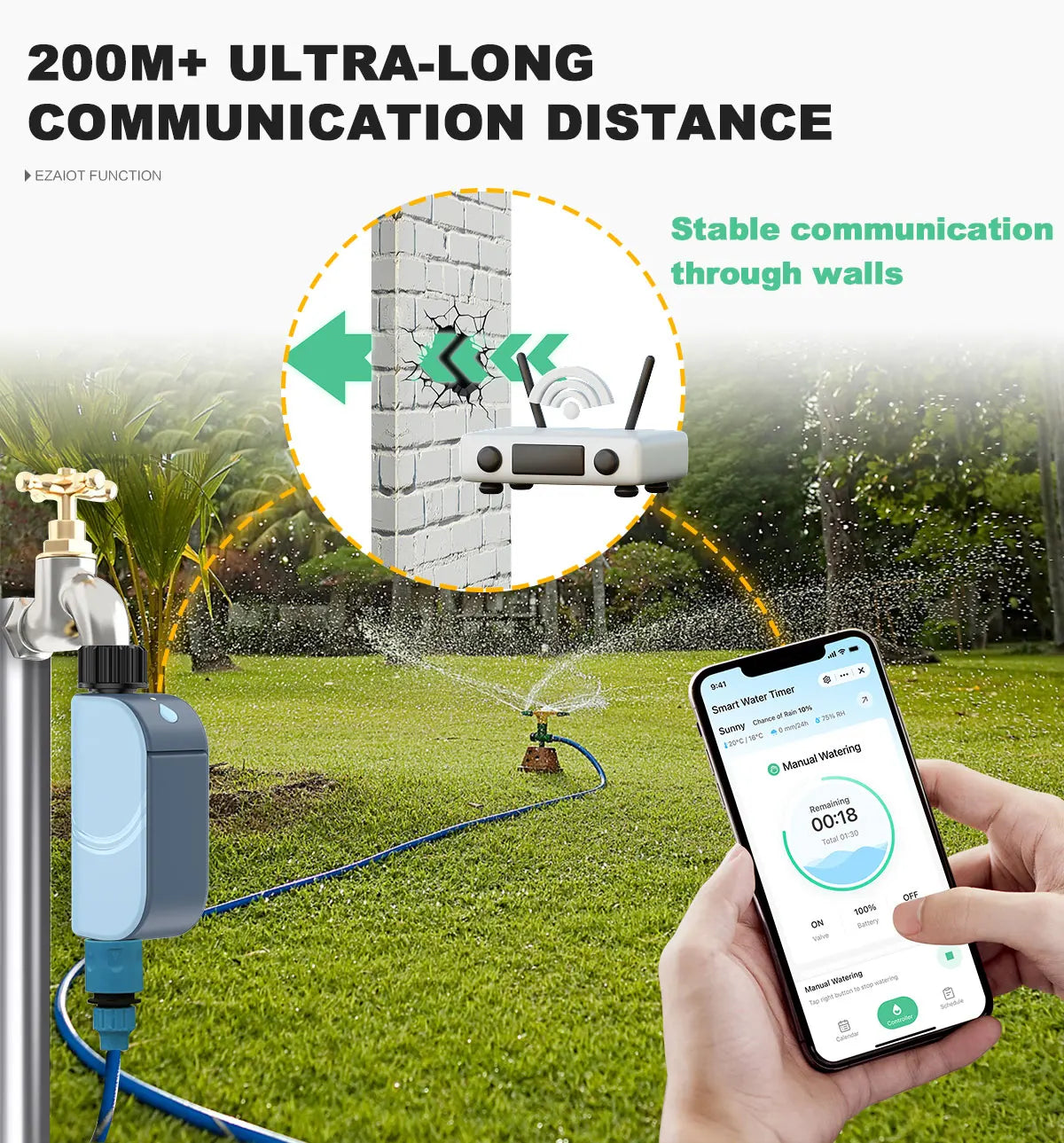 Smart WiFi Garden Watering Timer – Tuya Automatic Sprinkler & Drip System