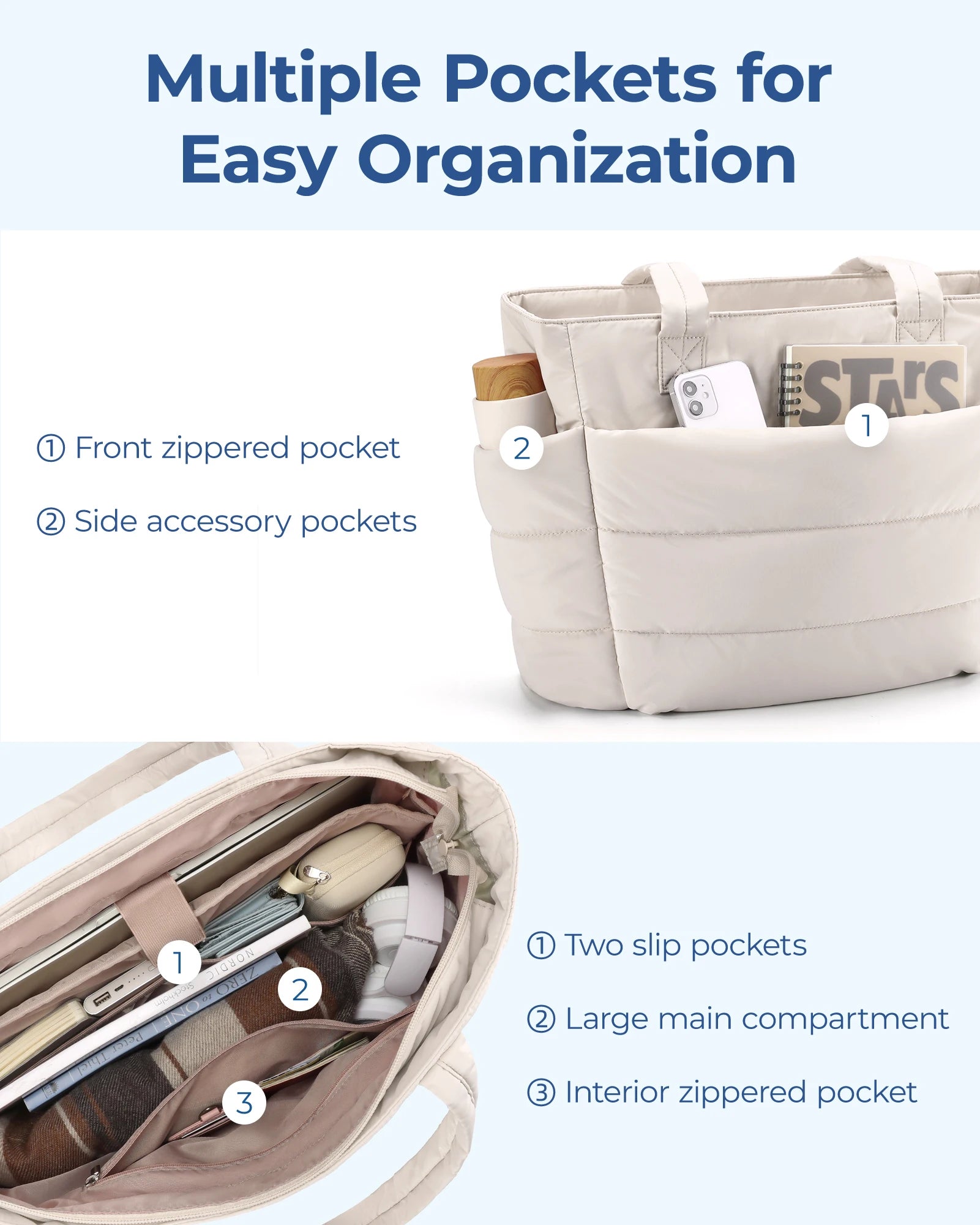 BAGSMART Women's Large Capacity Tote Bag - Versatile for Work & Everyday