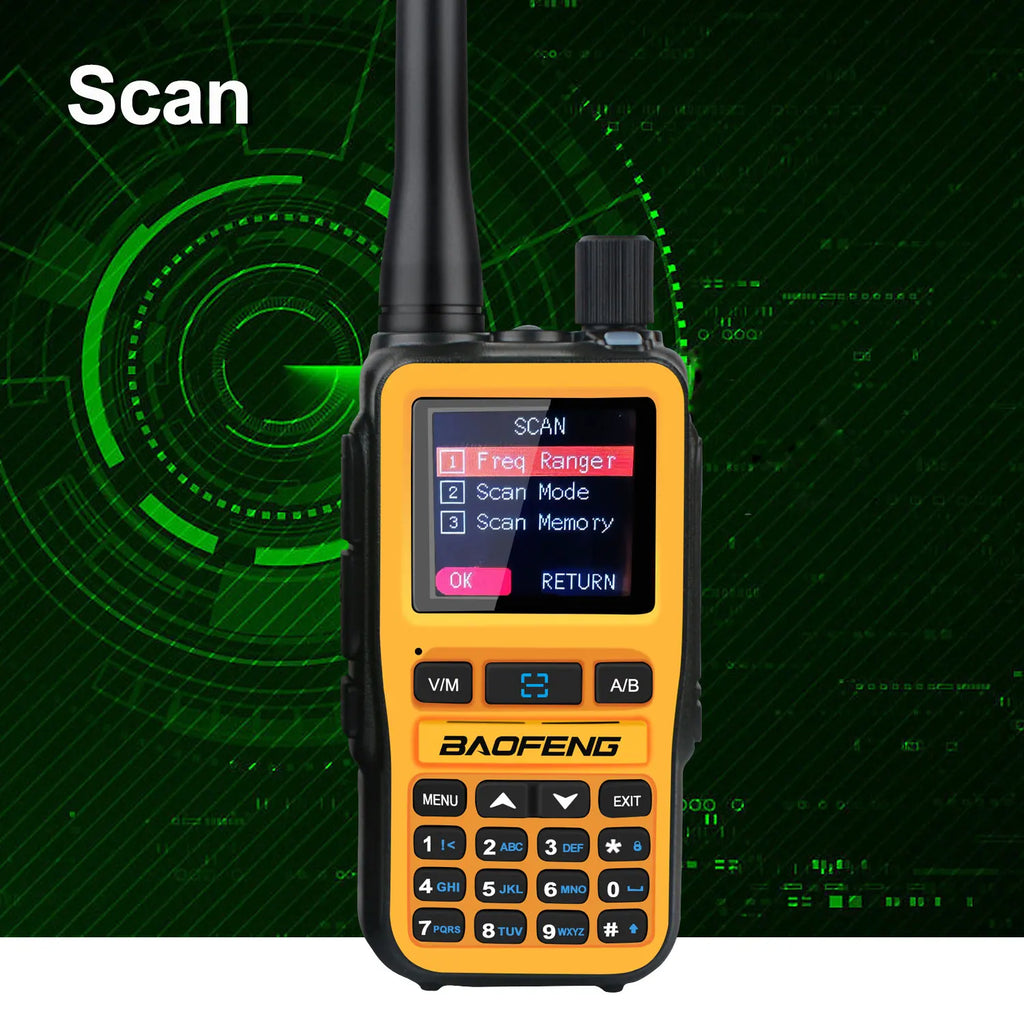 Baofeng UV-5R Mini 2PCS Dual Band Walkie Talkie - Compact 5W Amateur Radio with Air Band Rx & Type-C