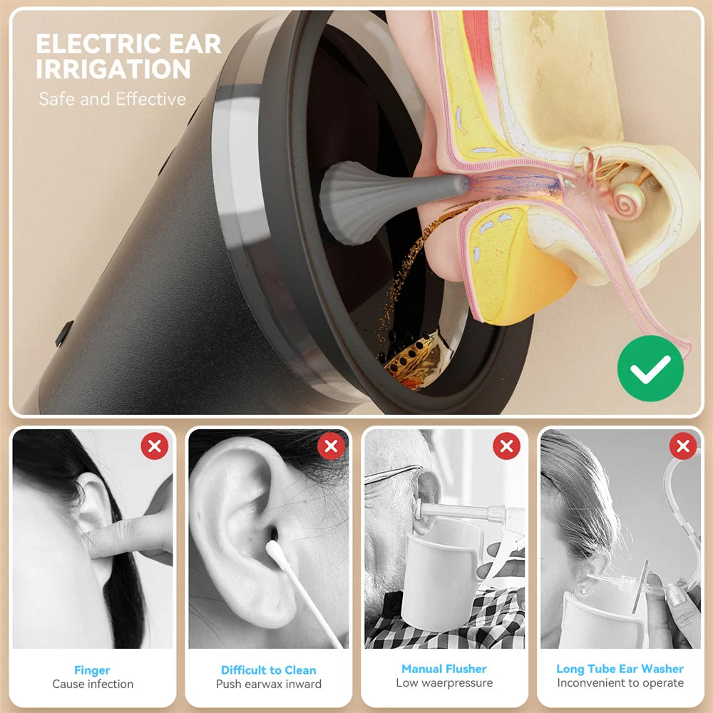 Electric Ear Wax Removal System - Water Powered Ear Cleaner with 3 Pressure Settings