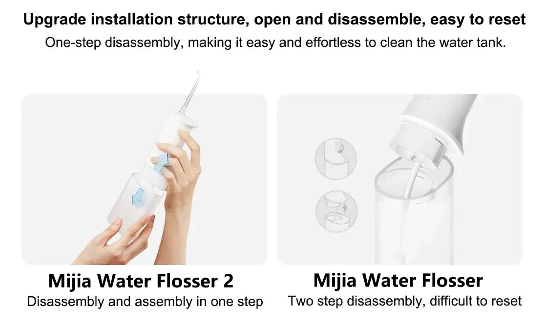 MIJIA MEO705 Portable Oral Irrigator for Dental Whitening