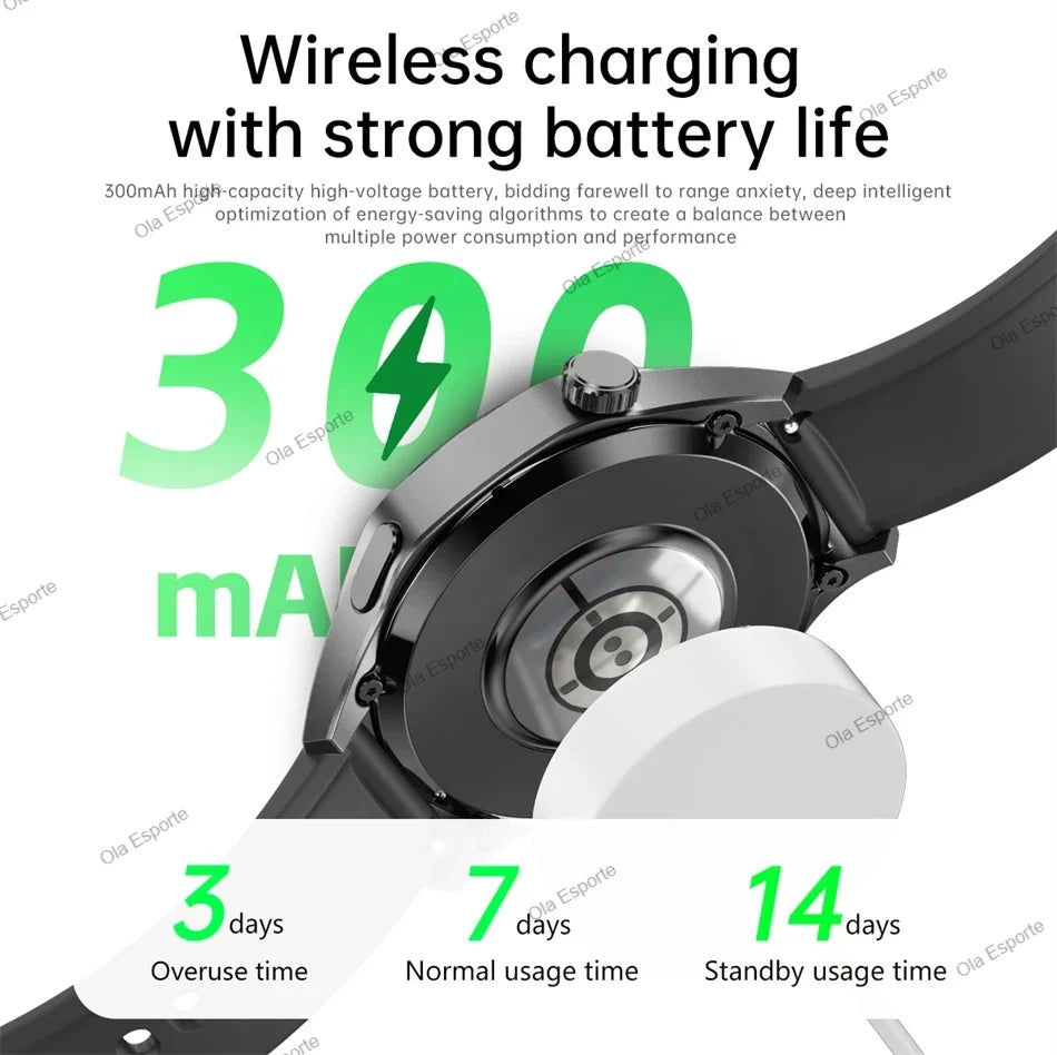 Vabena Watch 5 Pro GPS NFC Smartwatch | AMOLED Display
