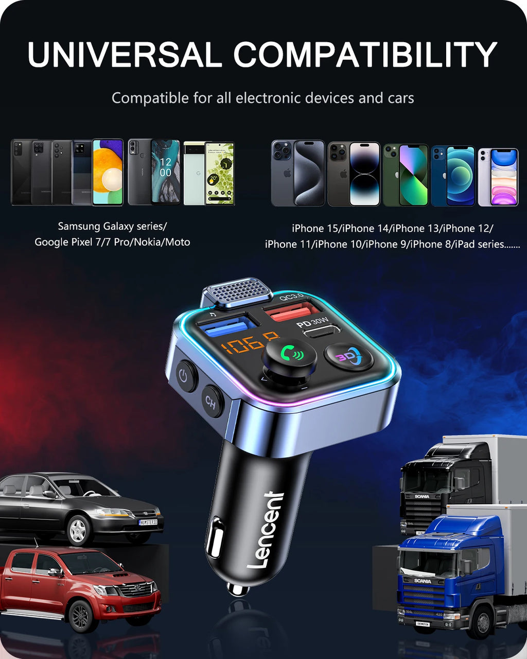 LENCENT Bluetooth 5.3 FM Transmitter | PD 30W QC3.0 Car Charger & Hands-Free Kit