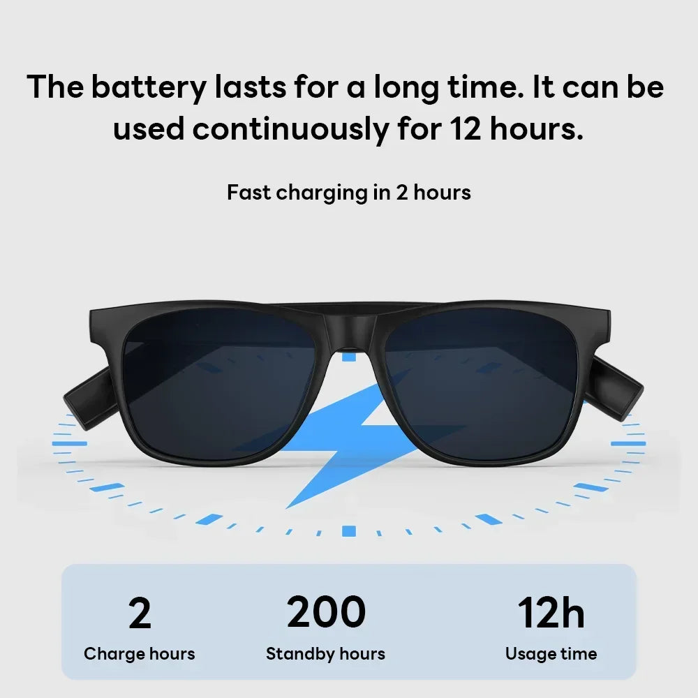 Lenovo AI Smart Camera Glasses - Hands-Free Live Capture & Streaming