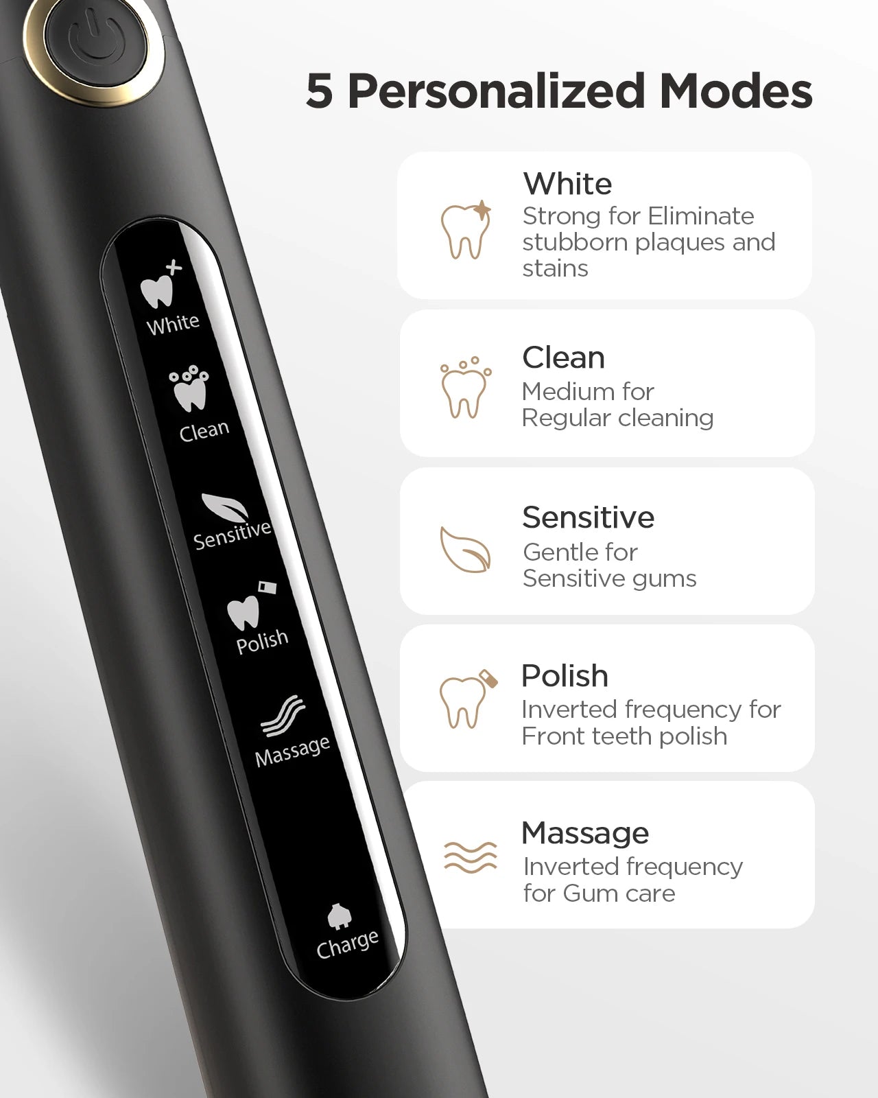 Fairywill Portable Cordless USB Water Flosser for Dental Care