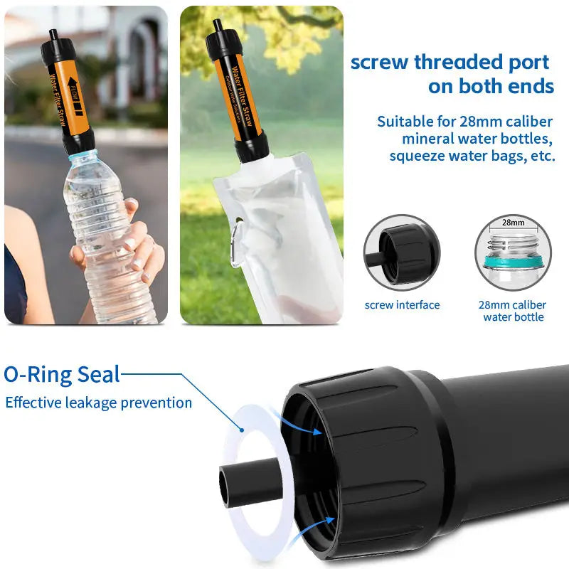 Filterwell Mini Water Filter Straw - Emergency Survival & Camping Gear