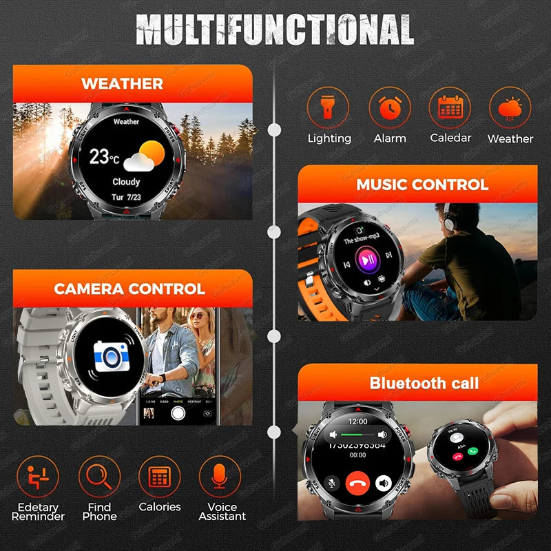 Vabena 2025 GPS Map Smartwatch | Navigation & Fitness for Men & Women
