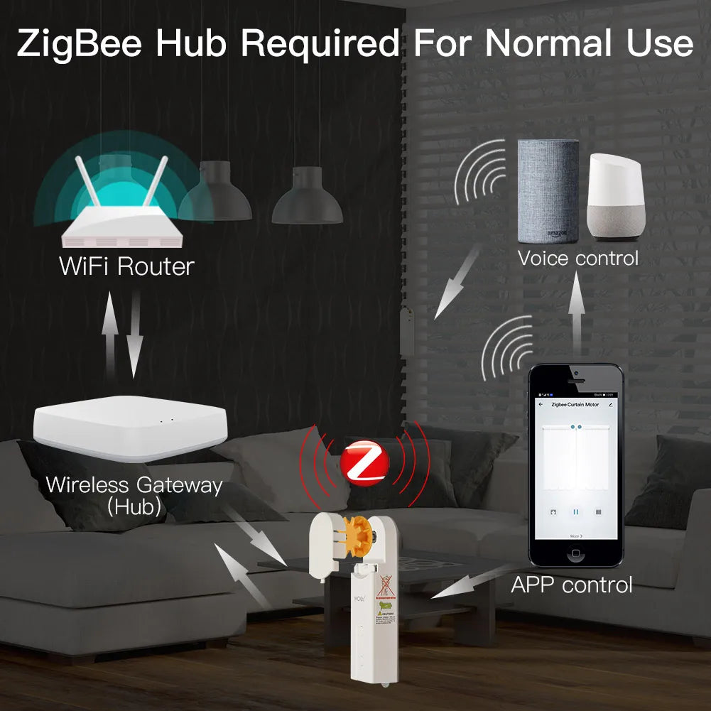 DIY Smart Zigbee Blind Motor - Automate Your Shades