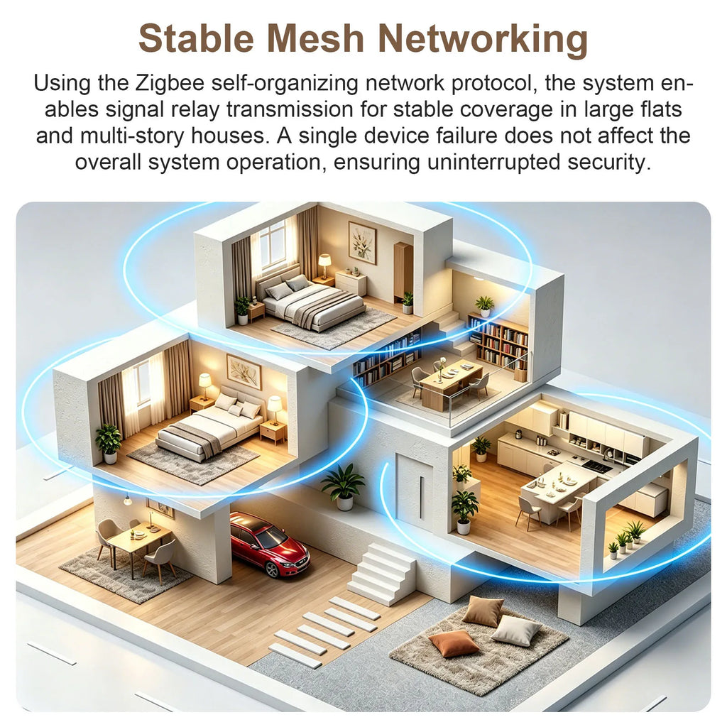 ZigBee WiFi Smart Smoke Detector Alarm for Tuya Smart Life Home Security