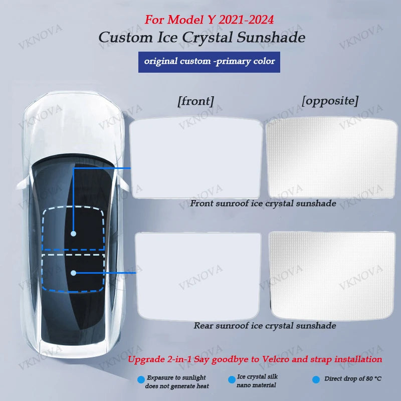 Tesla Model 3 Y Highland Juniper Sunshade Roof Film 2025 - UV Protect