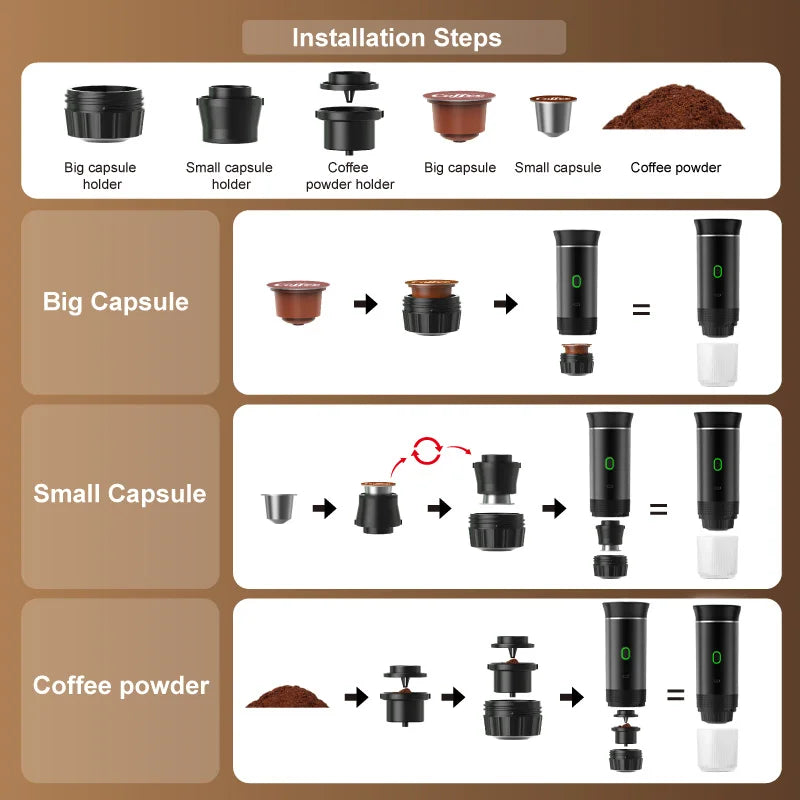 DENOKIN Wireless Portable Espresso Machine for Car - On-the-Go Coffee Maker