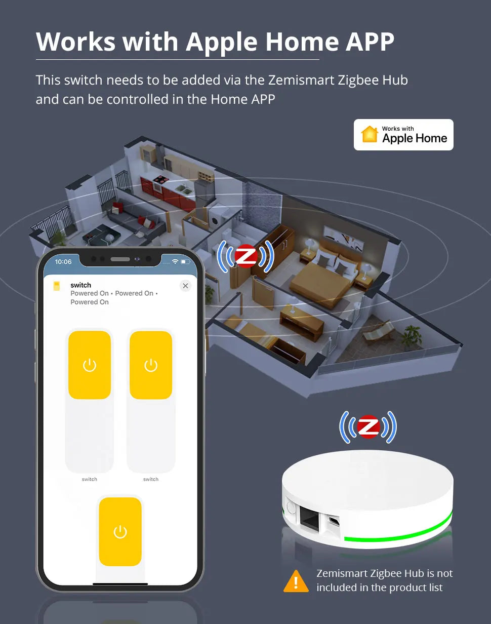 Zemismart Smart Wall Scene Controller | Home Automation Hub