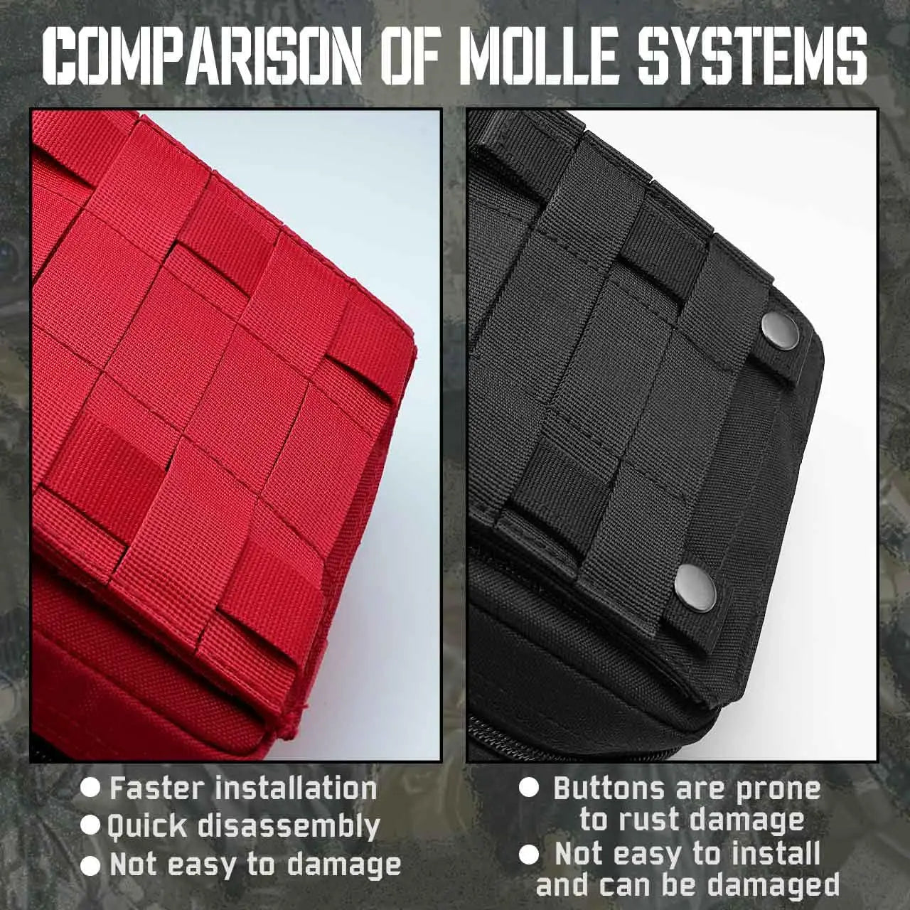 Tactical MOLLE Rip Away IFAK Pouch - First Aid Medical EMT Belt Pouch