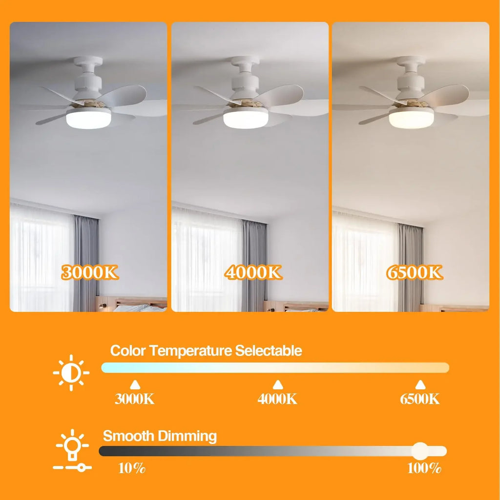 Vabena LED 40W Ceiling Fan Light E27 with Remote Dimming