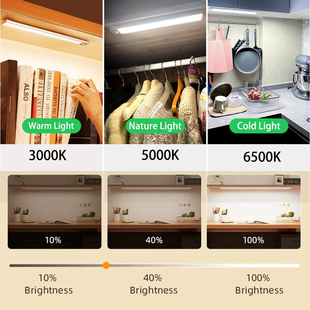 LED Cabinet Sensor Lights - Adjustable Brightness Motion Tube