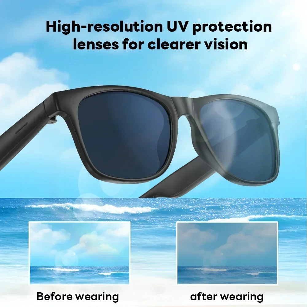 Lenovo AI Smart Camera Glasses - Hands-Free Live Capture & Streaming