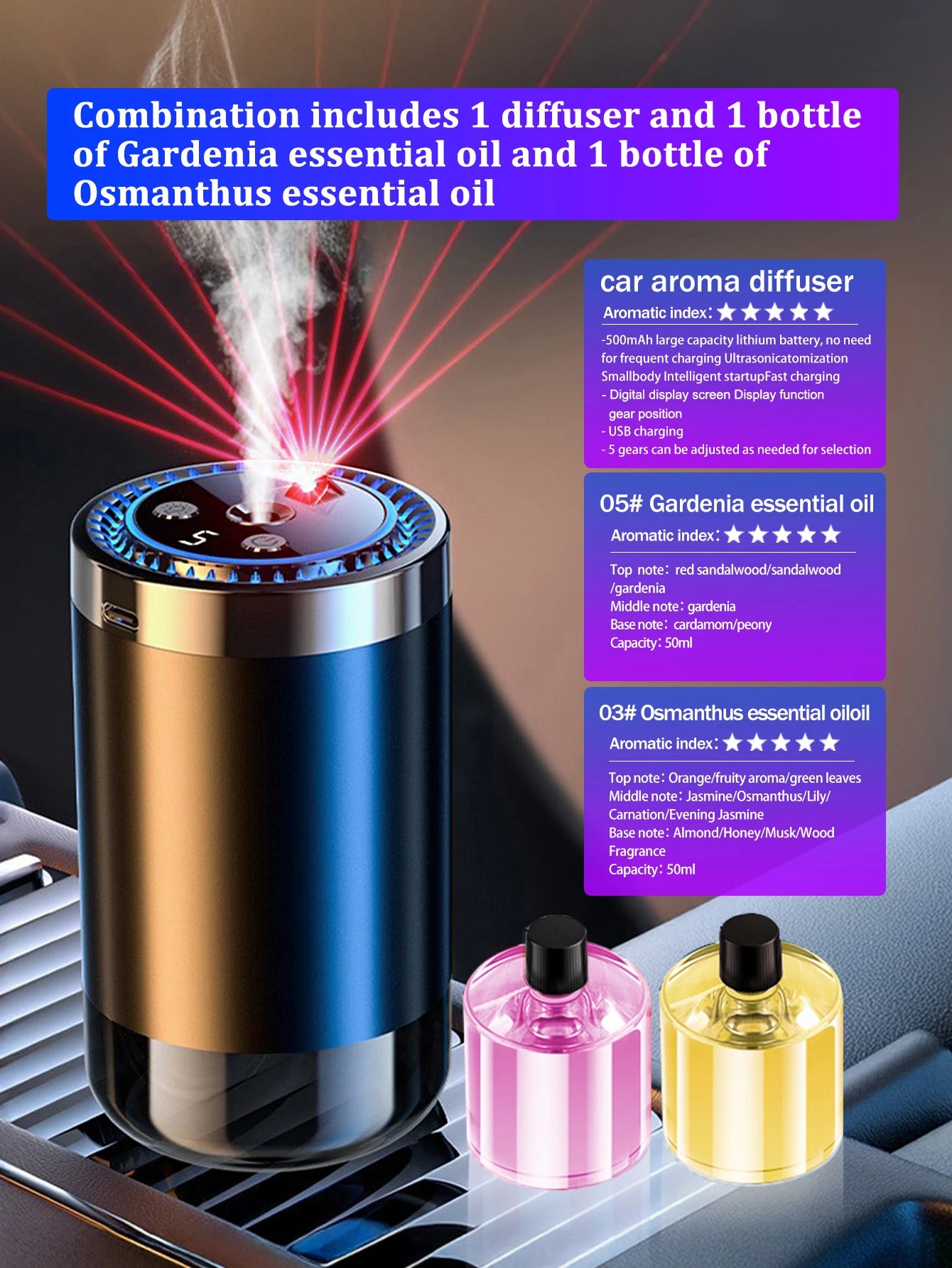 Vabena Rechargeable Car Aroma Diffuser - Colorful, Wireless & Portable
