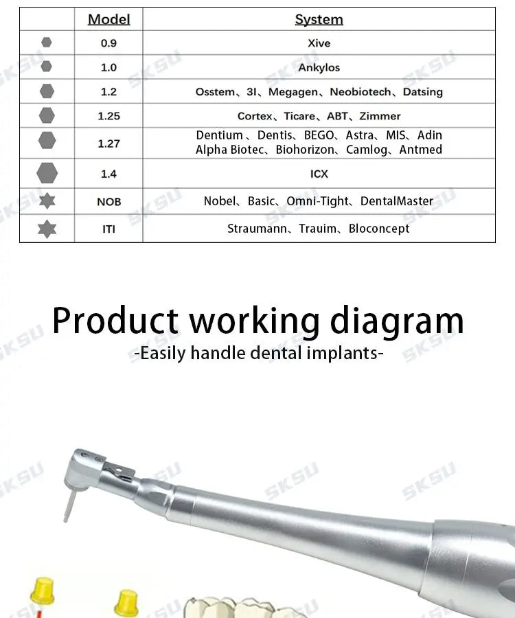 Dental Implant Universal Torque Wrench Screwdriver Kit - Prosthetic Repair Tools
