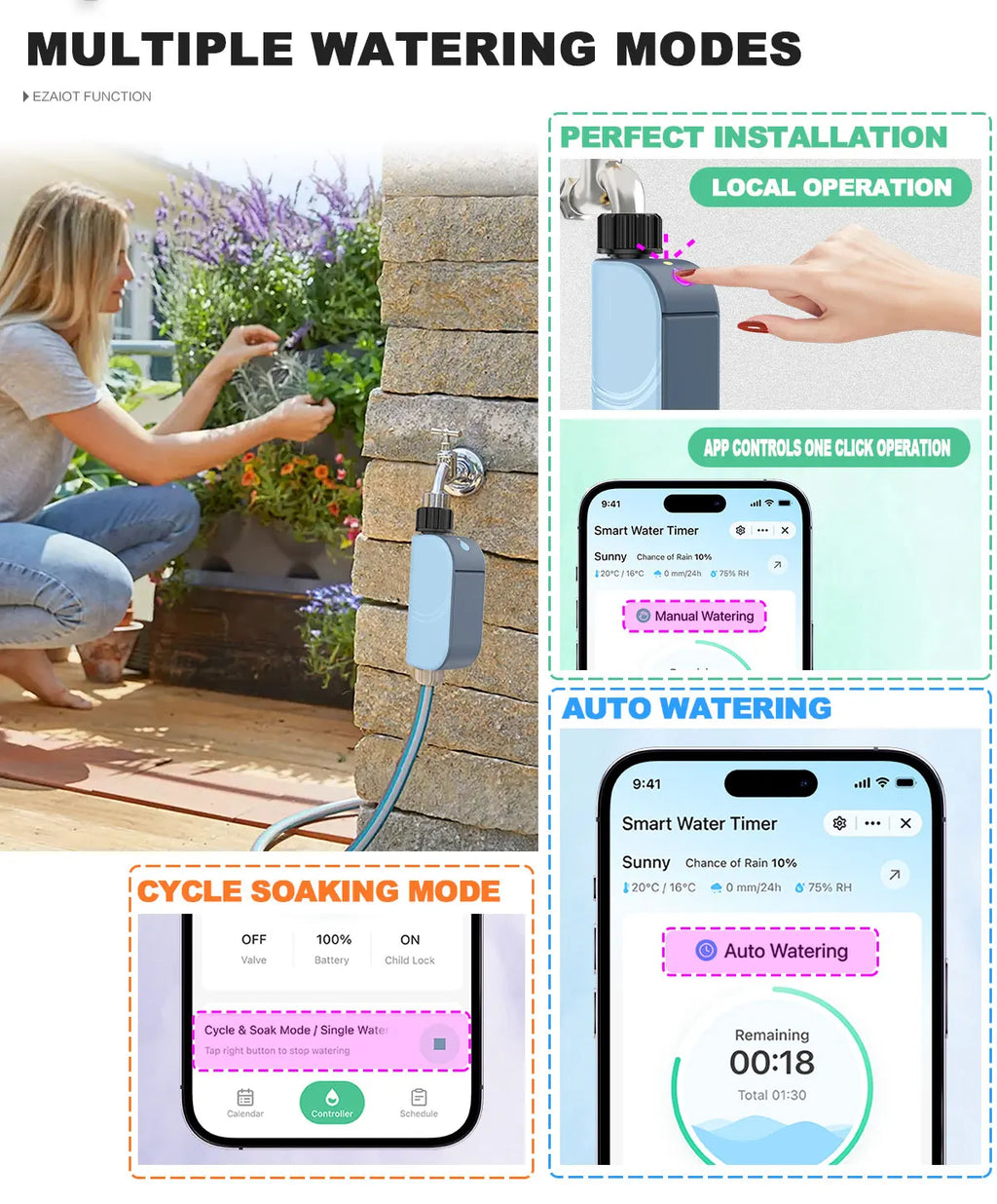 Smart WiFi Garden Watering Timer – Tuya Automatic Sprinkler & Drip System