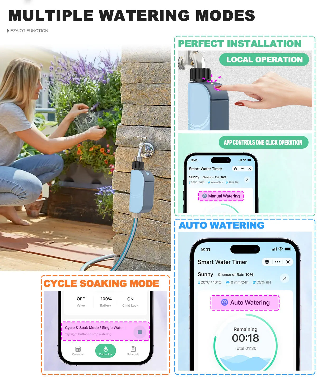 Smart WiFi Garden Watering Timer – Tuya Automatic Sprinkler & Drip System