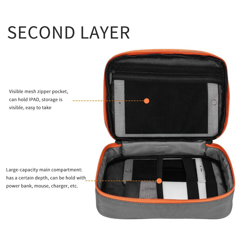 Travel Cable Organizer Bag - Portable Electronic Accessories Pouch