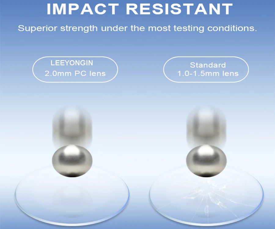 Safety Goggles Over Glasses - Anti-Fog ANSI Z87 CE Eye Protection