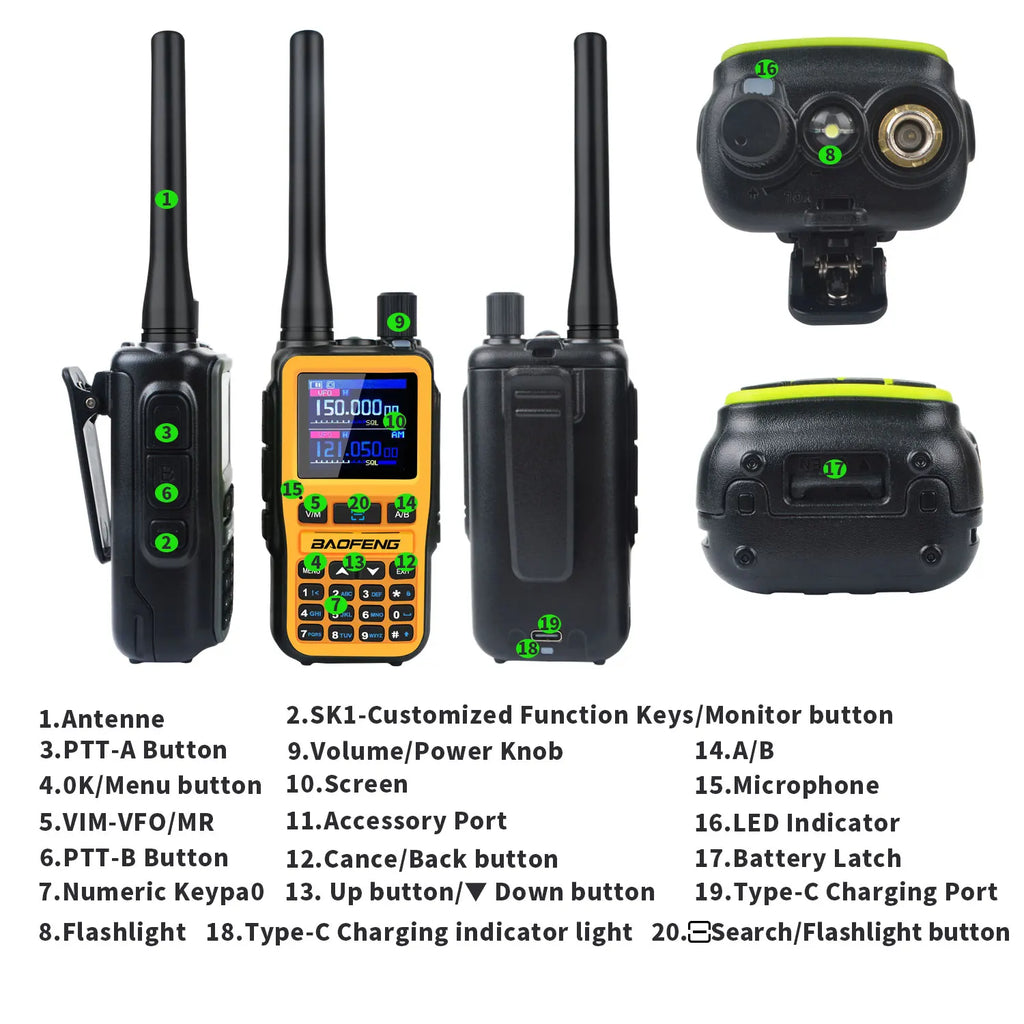 Baofeng UV-5R Mini 2PCS Dual Band Walkie Talkie - Compact 5W Amateur Radio with Air Band Rx & Type-C