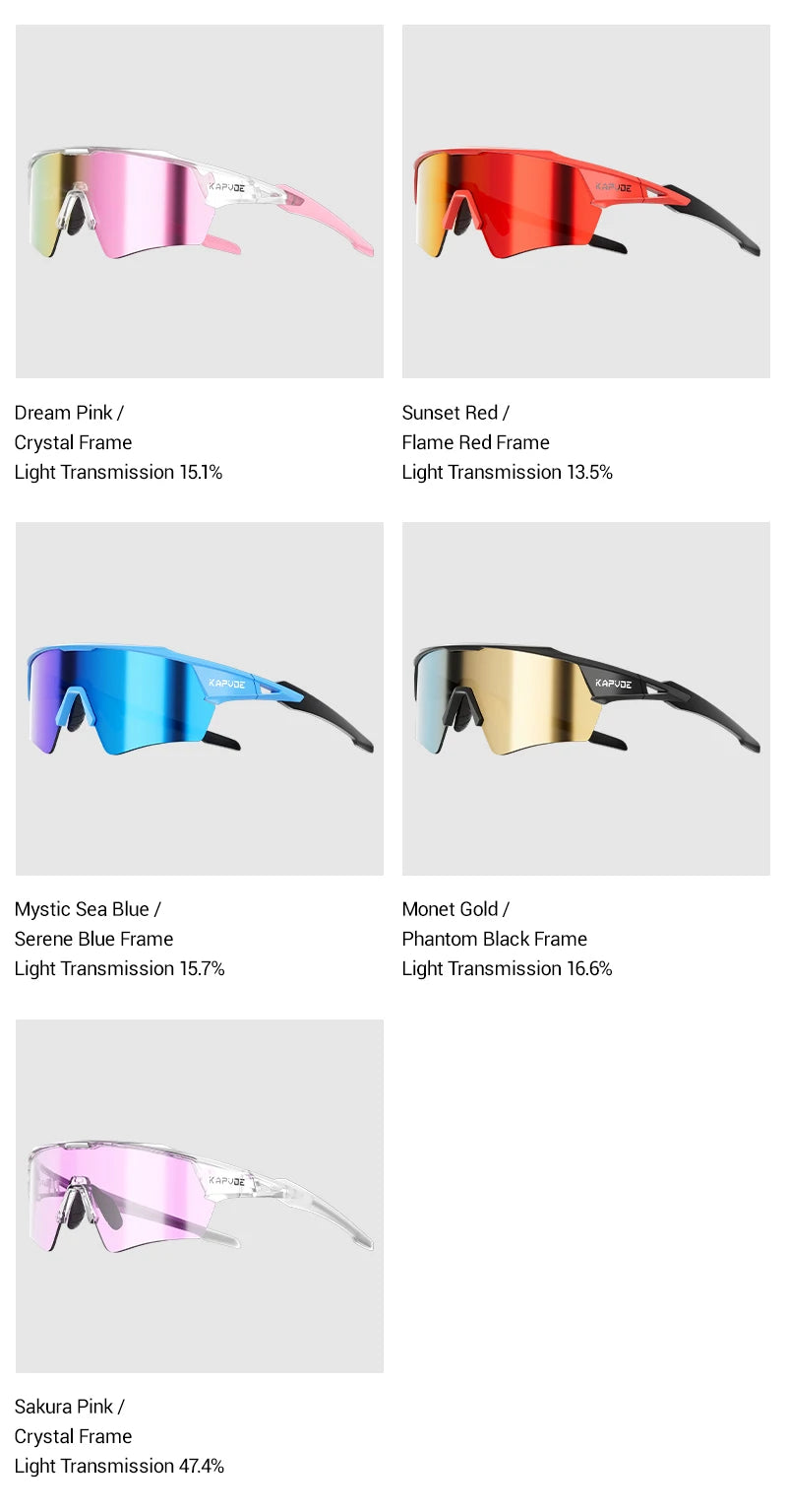 Kapvoe Photochromic Cycling Sunglasses UV400 MTB Road Bike Goggles Men Women