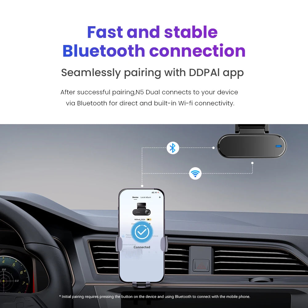 DDPAI N5 Dual 4K Dash Cam - Front & Rear, NightVIS, ADAS, GPS