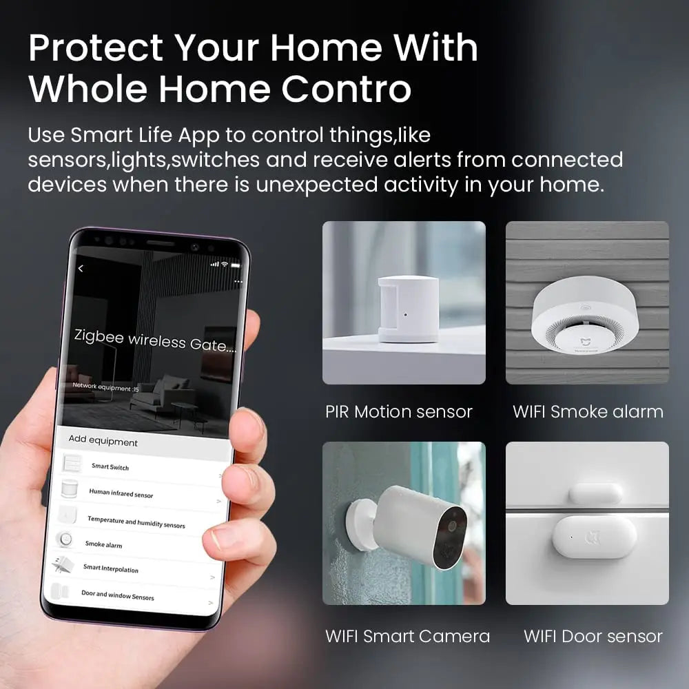 Tuya Zigbee 3.0 Smart Hub - Wireless Home Automation Gateway