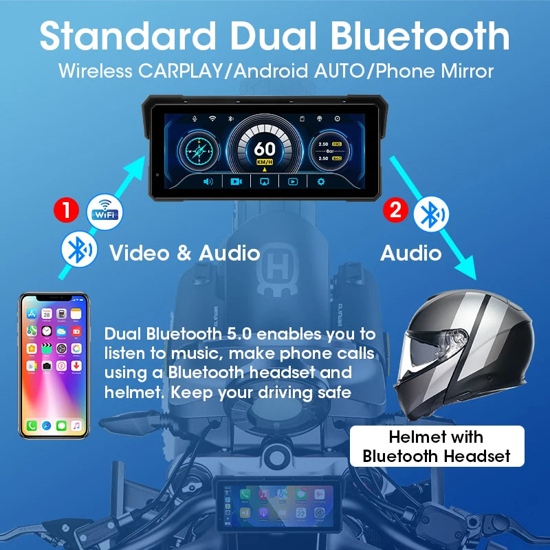Jansite 8.1" 4K Motorcycle DVR Monitor with CarPlay & GPS