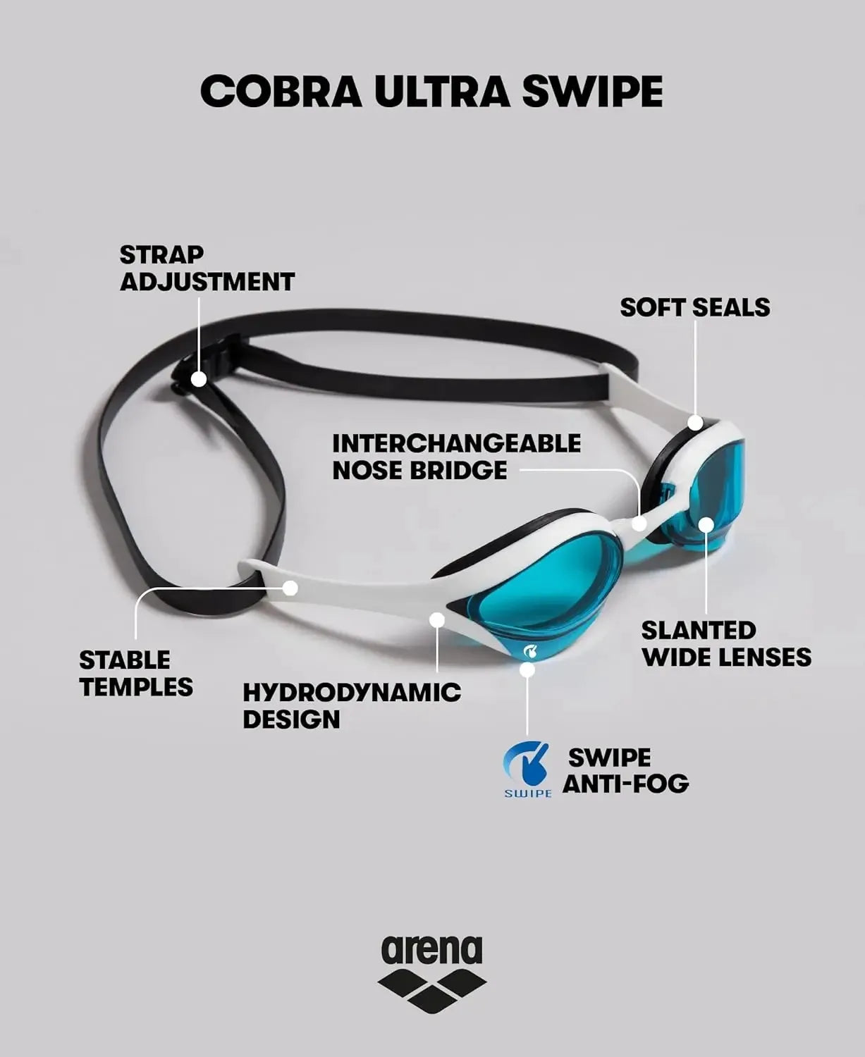 Aremd 25 Year Pro Racing Swimming Goggles - Waterproof Anti-Fog UV400