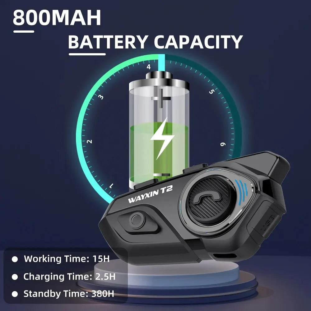 WAYXIN T2 Motorcycle Bluetooth Intercom - 2 Rider, 300M, BT 5.1, Waterproof Headset