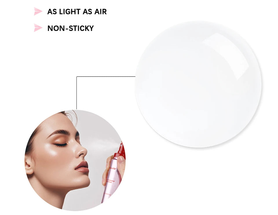 Mattifying Waterproof Setting Spray - Glossy Matte Finish