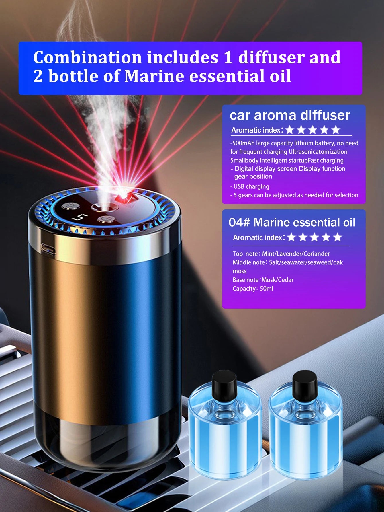 Vabena Rechargeable Car Aroma Diffuser - Colorful, Wireless & Portable