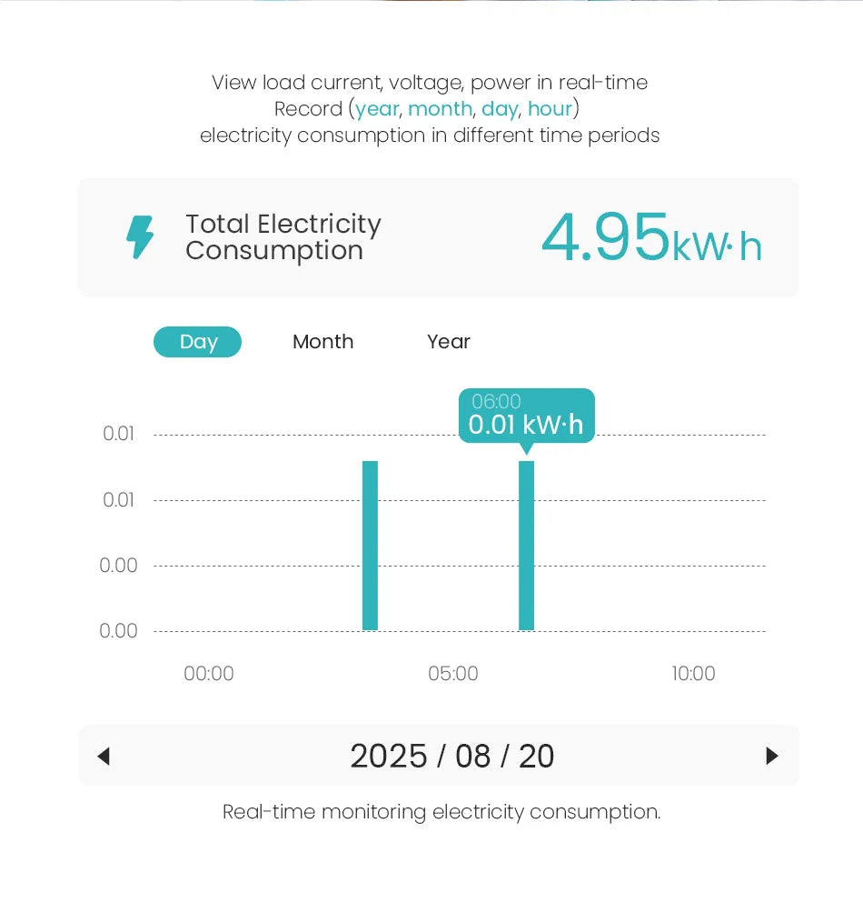 Tuya WiFi Smart Circuit Breaker 1P+N 63A - Remote Control, Energy Monitoring & Voice Assistant